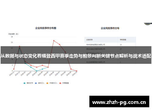 从数据与状态变化看福登西甲赛季走势与前景判断关键节点解析与战术适配